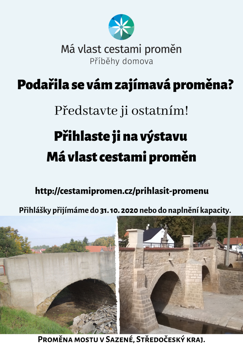 promo přihlašování 13. ročník